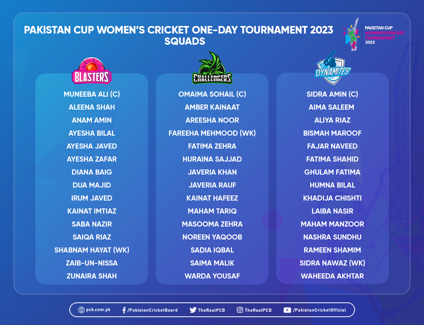 One Day Phase Of Pakistan Cup Womens Cricket Tournament Begins Tomorrow Press Release Pcb